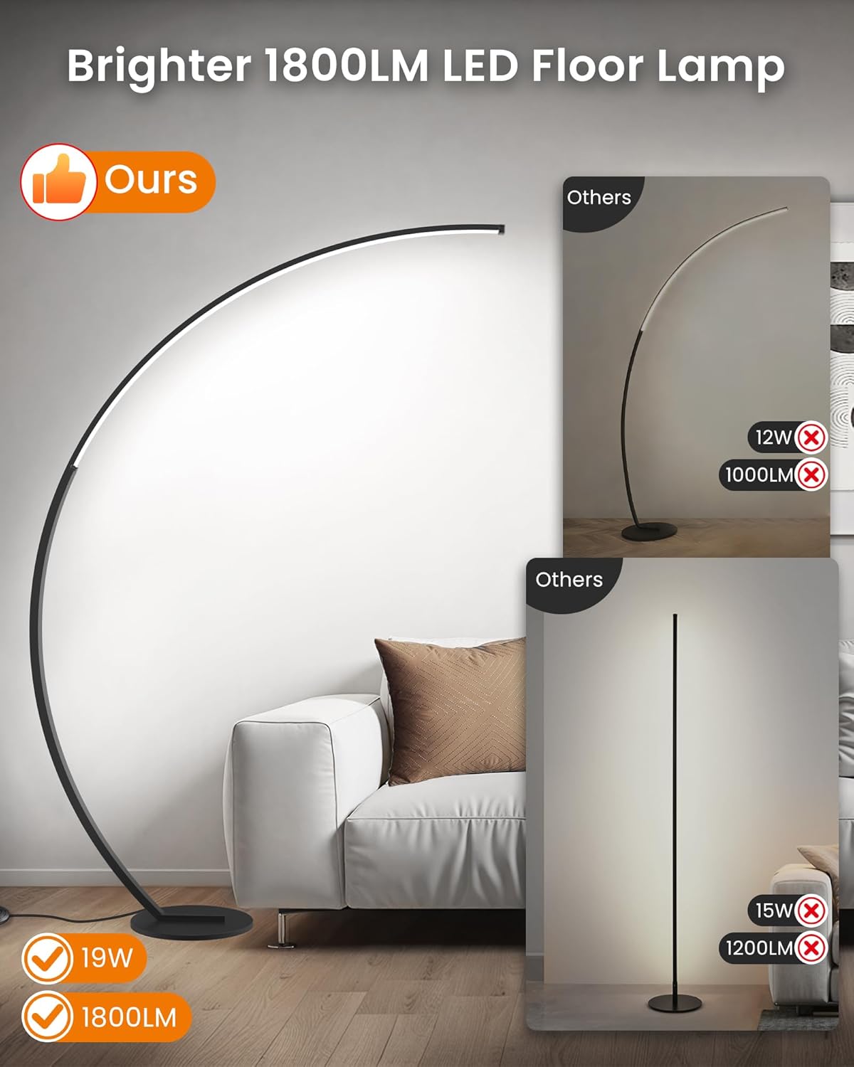 75" Dimmable LED Arc Floor Lamp | 3 Colors, Remote & Foot Control